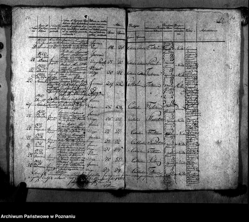 image.from.unit.number "Liber baptisatorum, copulatorum, mortuorum"