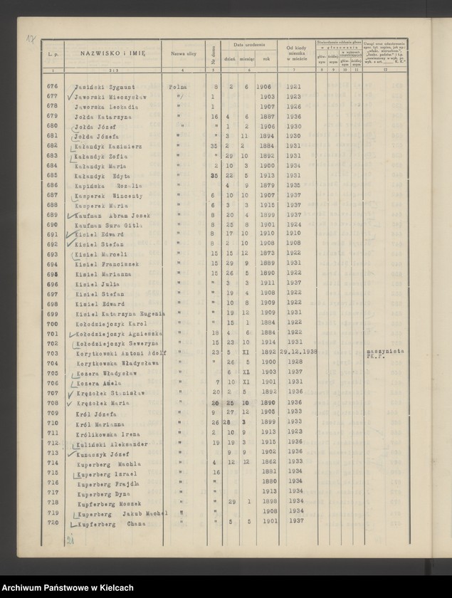 image.from.unit.number "Spis wyborców Rady Miejskiej uprawnionych do głosowania przy wyborze radnych miejskich i ich zastępców, Okręg wyborczy Nr V. Obwód Nr 1"