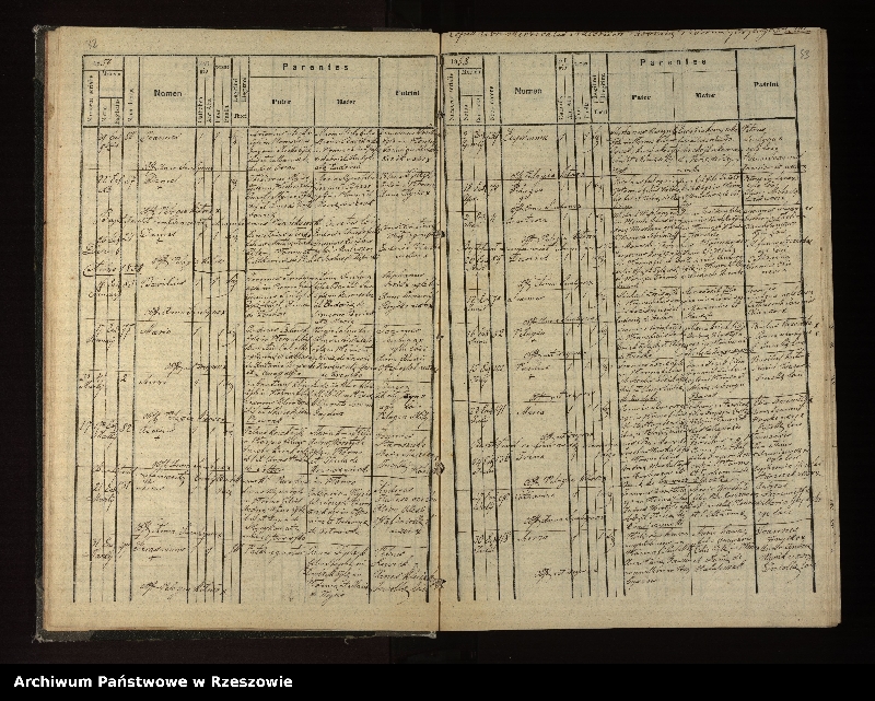 image.from.unit.number "Księga urodzeń, małżeństw i zgonów dla miejscowości Płonna, Kamienne, Kożuszne, Wysoczany"