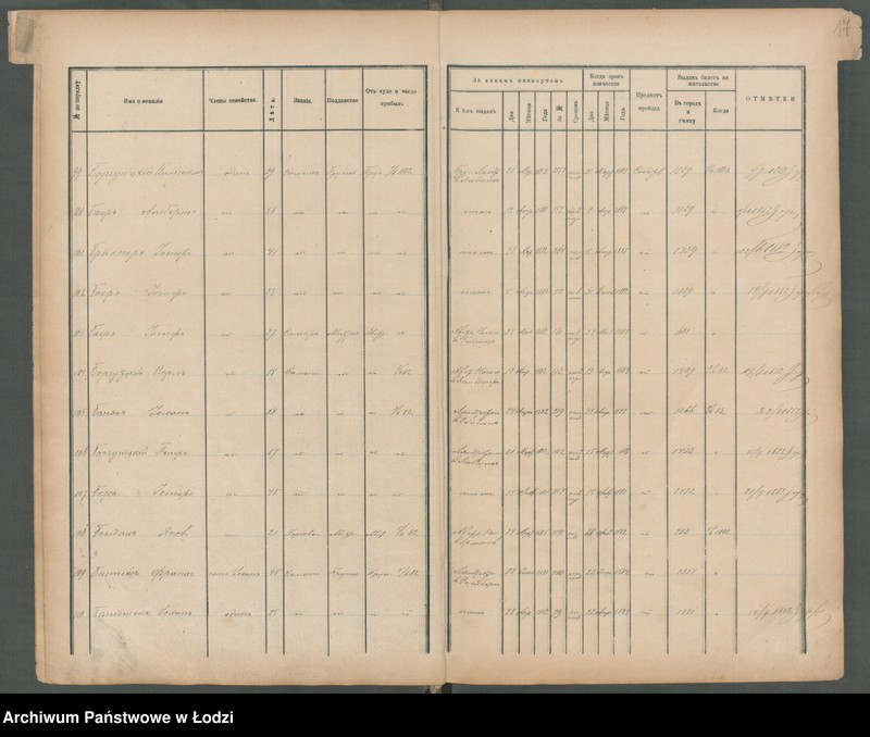 Obraz 20 z jednostki "[Księga ludności niestałej m. Łodzi]"