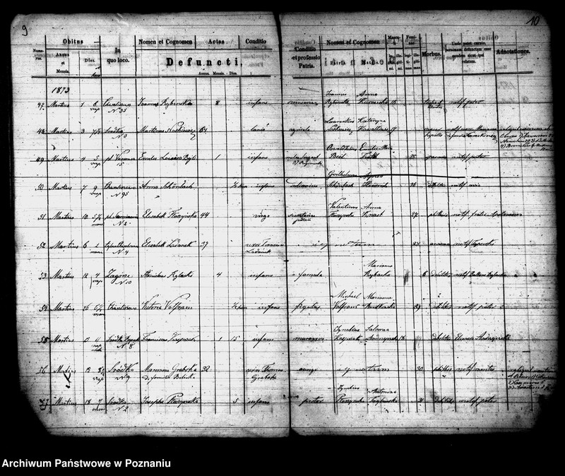 Obraz 6 z jednostki "Księga zgonów"