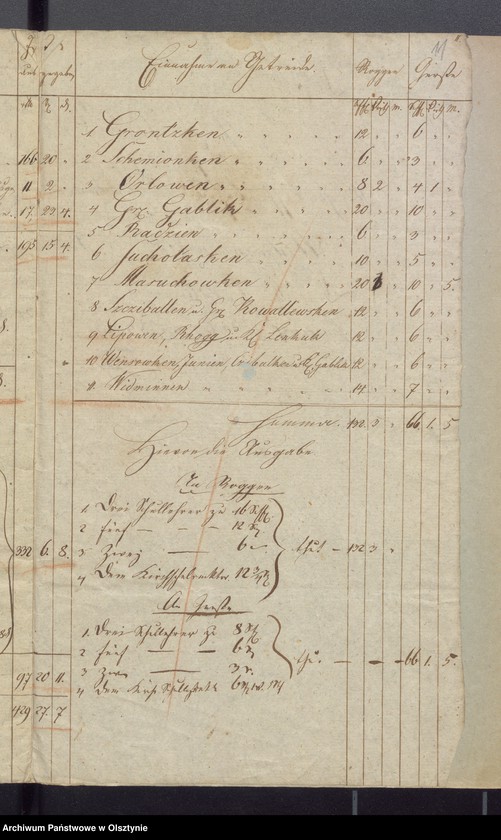 image.from.unit.number "Schul-Kassen Rechnung des Kirchspiels Widminnen"