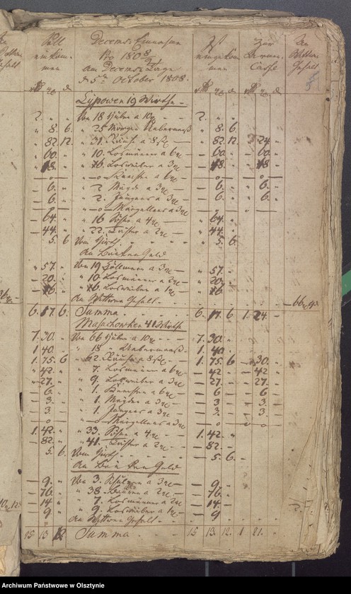 image.from.unit.number "Einnahme beider Kirchen Armen und Schulkasse zu Widminnen"