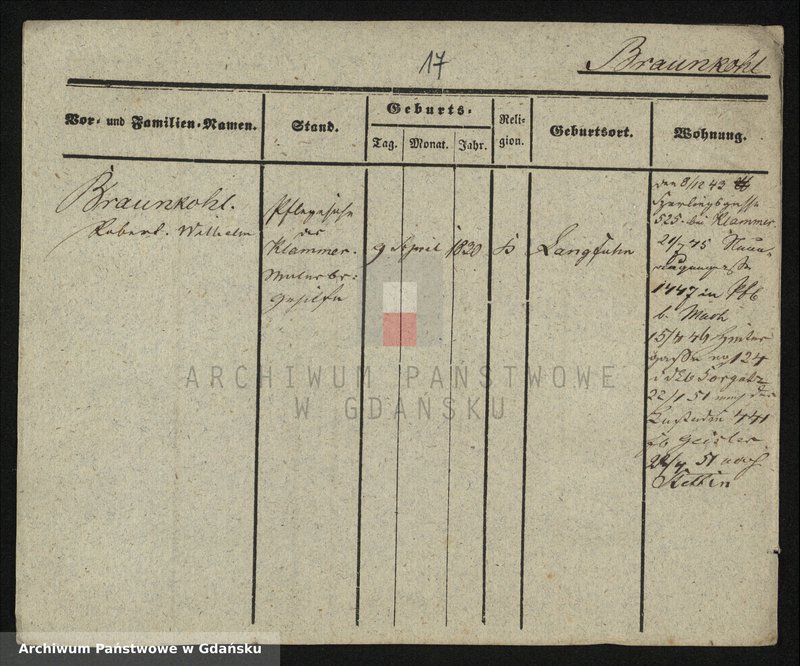 image.from.unit.number "Karty meldunkowe: Brauner - Bredull"