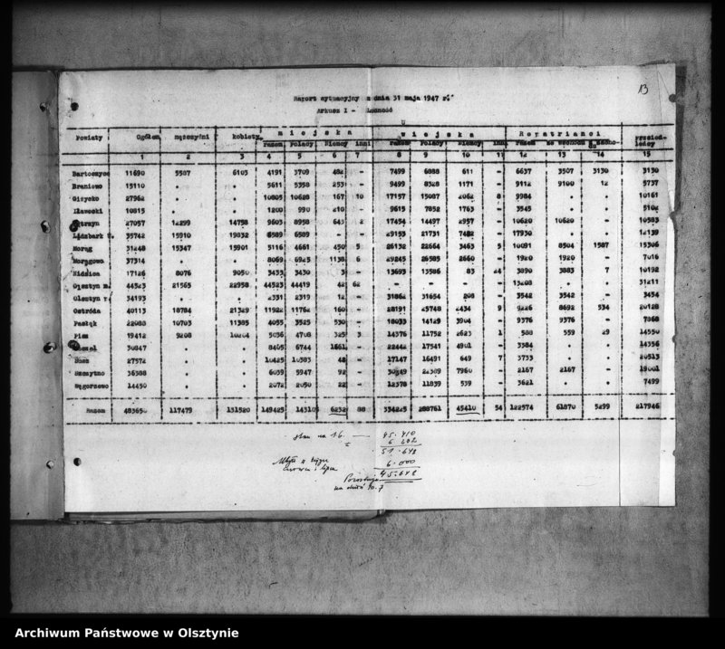 image.from.unit.number "Raporty statystyczne i sprawozdania"