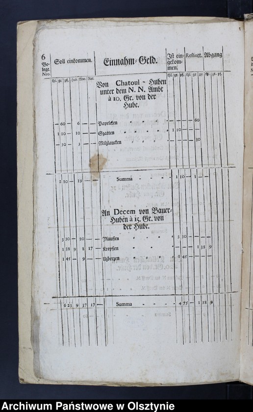 image.from.unit.number "Anweisungen betreffend der Kirchen-Kasse und anderen Sachen"