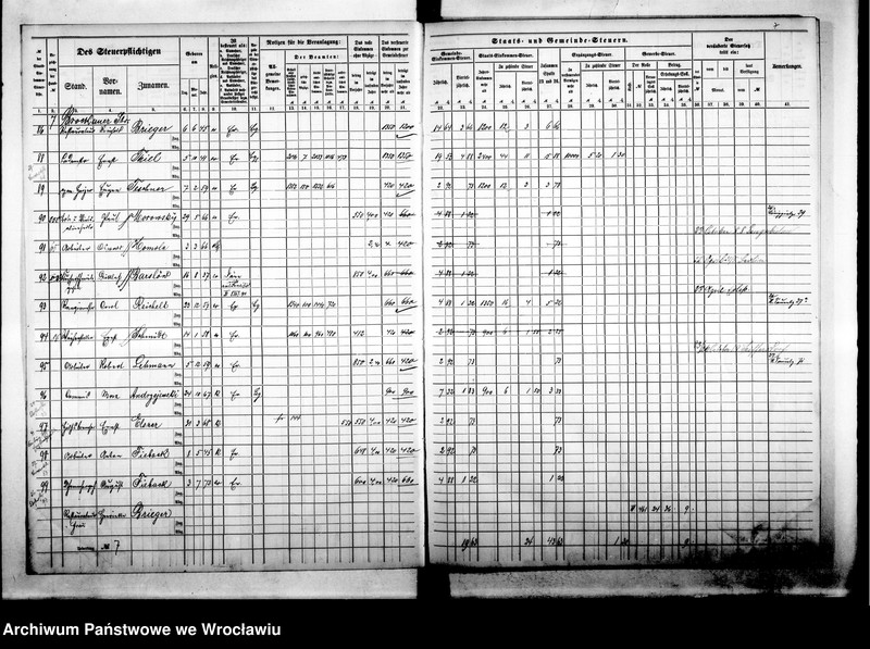 image.from.unit.number "Steuerrole"