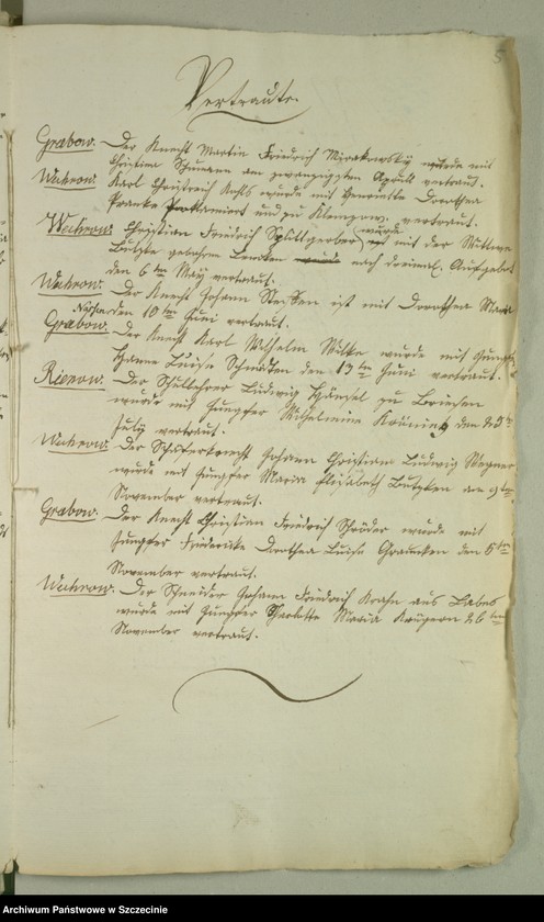 image.from.unit.number "Duplicate des Kirchenbuchs von den Grabowschen Gütern [Grabow]: Prützow [Prusinowo], Rienow [Rynowo], Tarnow [Tarnowo], Wuhrow [Worowo] und Mühlendorf [Poradz]"