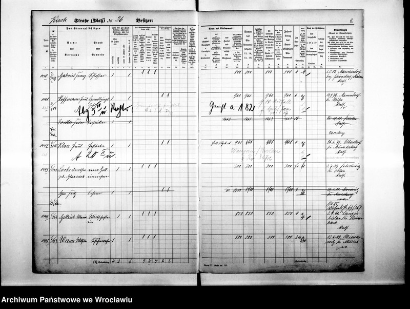 image.from.unit.number "Personenverziechnisse.Personenverziechnisse"