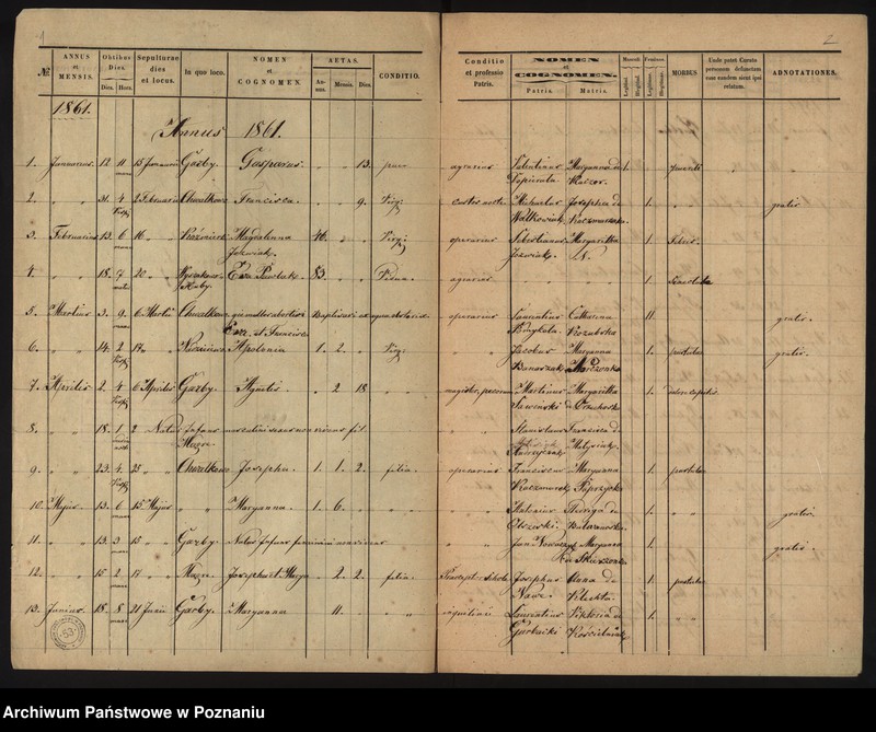 image.from.unit.number "Duplicatus ex libris mortuorum"