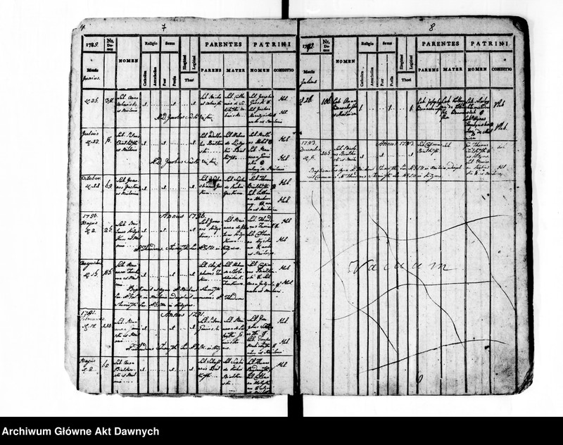 image.from.unit.number "Parafia: Mielnica. Dekanat: Borszczów. Księga metrykalna urodzeń, ślubów i zgonów dla miasta Mielnica."