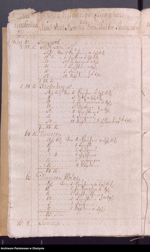 image.from.unit.number "Kobultische Kirchen Jahres-Rechnung über Einnahme und Ausgabe Geld"