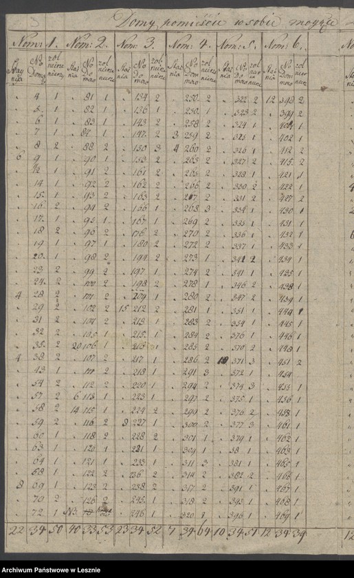 Obraz 6 z jednostki "[Quartierungszettel]"