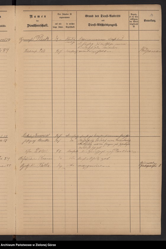 image.from.unit.number "[Gesinde-Register nr 4305-4904]"