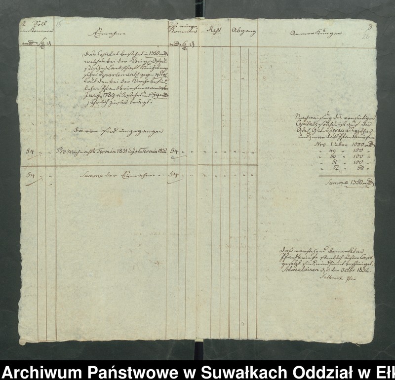 image.from.unit.number "Jahres Rechnung der Schwentainenschen Kirche über alle Einnahme und Ausgabe Geld von Michaelis 1831 bis dahin 1832."