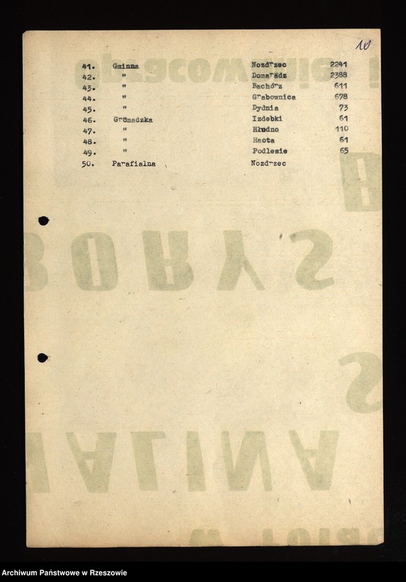 image.from.collection.number "Podkarpackie Biblioteki"