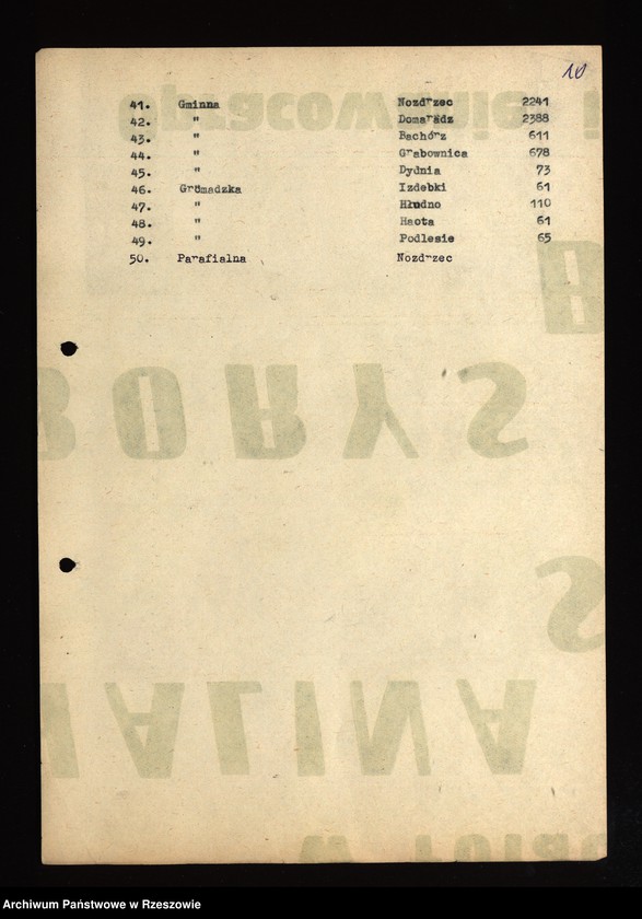image.from.collection.number "Podkarpackie Biblioteki111"
