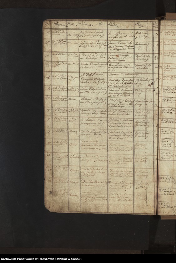 image.from.unit.number "Księga urodzeń, małżeństw i zgonów dla miejscowości Liskowate"