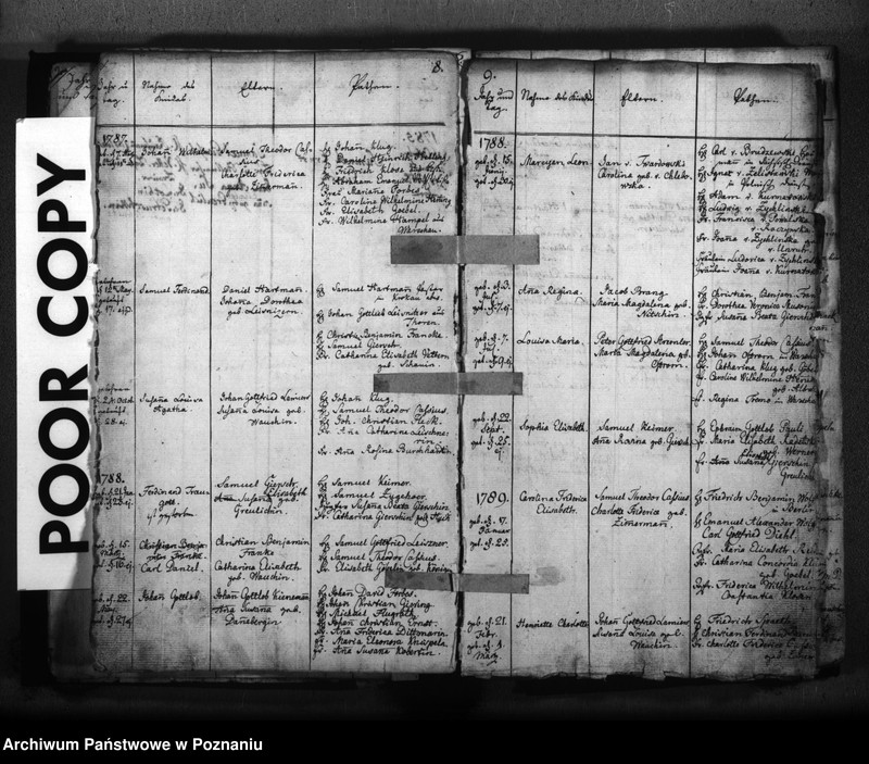 Obraz 6 z jednostki "Kirchenbuch der Geboren, Getrauten, Verstorbenen, konfirmowani"