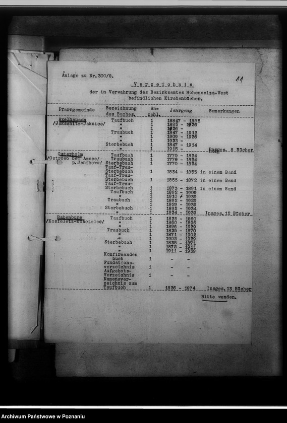 Obraz 15 z jednostki "Einziehungsprotokolle [ksiąg kościelnych] Kreis Hohensalza [powiat inowrocławski]"