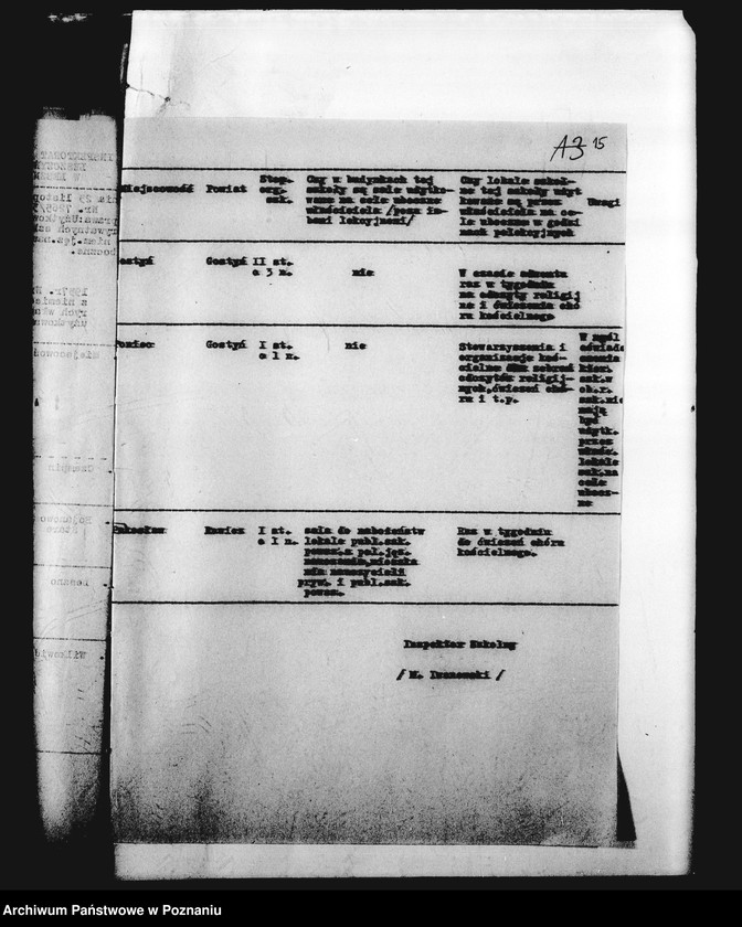 Obraz 18 z jednostki "Prywatna Szkoła Powszechna z niemieckim językiem nauczania Wilkowice, powiat Leszno"