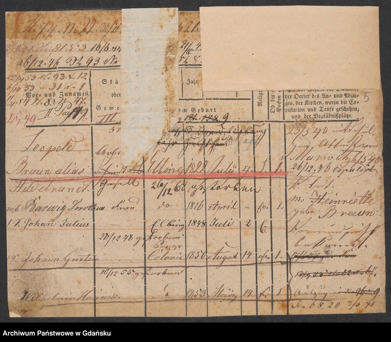 image.from.unit.number "Karty meldunkowe: Braun L. - Breginski"