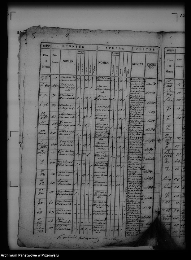 image.from.unit.number "[Kopie ksiąg metrykalnych parafii Lipa z filiami Malawa, Brzeżawa, Dobrzanka (dekanat Bircza)]"