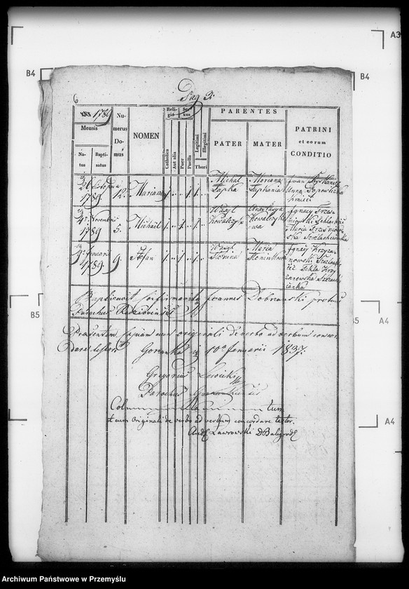 image.from.unit.number "[Kopie ksiąg metrykalnych parafii Górzanka z filiami Radziejowa, Wola Gorzańska (dekanat Baligród)]"