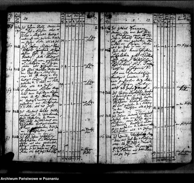 Obraz 19 z jednostki "Sterbenbuch"