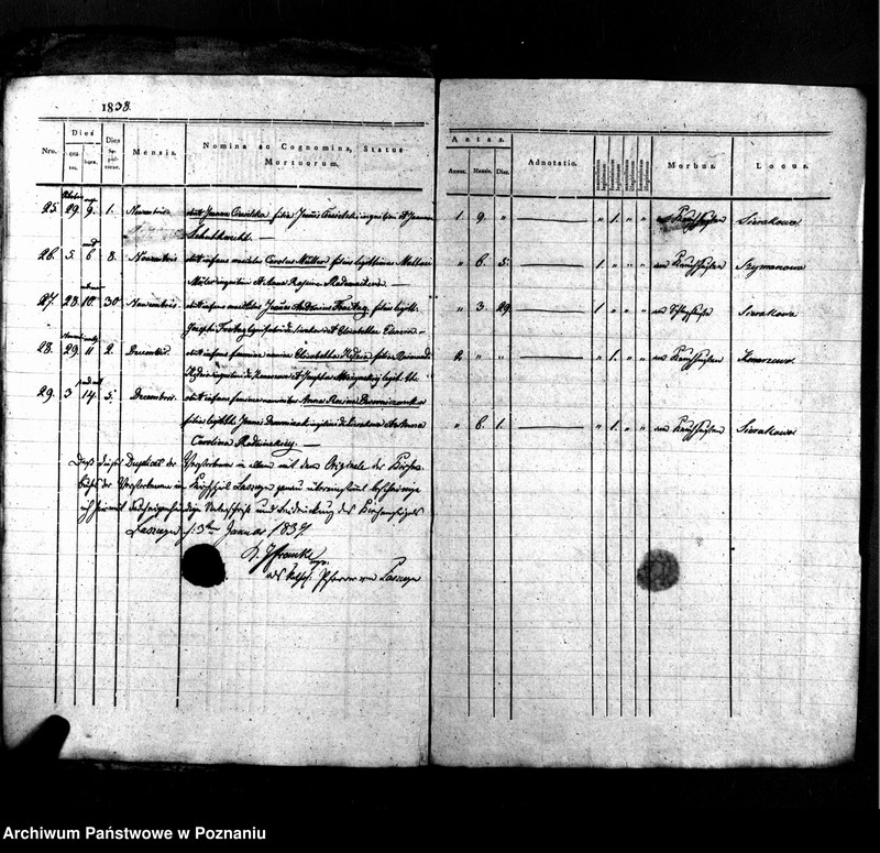 image.from.unit.number "Duplicat Gebornen, Getrauten u. Verstorbenen"