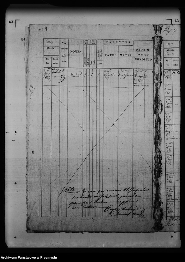 image.from.unit.number "[Kopie ksiąg metrykalnych parafii Bolanowice z filiami Tamanowice, Złotkowice (dekanat Mościska)]"