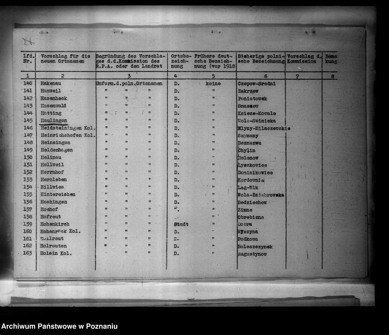 Obraz 11 z jednostki "Zmiany nazw miejscowości w powiecie tureckim"
