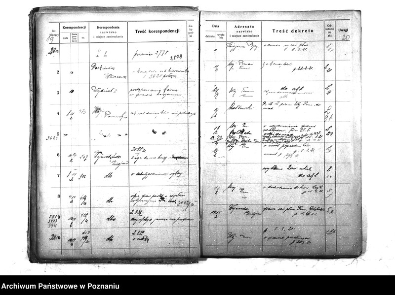 Obraz 13 z jednostki "Wydział Weterynaryjny [6 - c] Dziennik Wydział III 1921 r. Min. b. Dziel. Prusk. Od nr. 2711 - 4066"