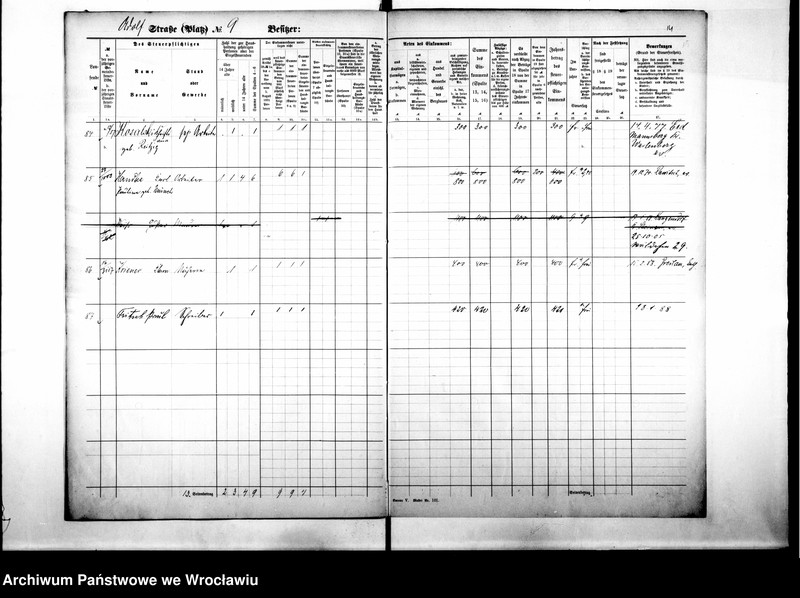 image.from.unit.number "Personalienverzeichnisse"