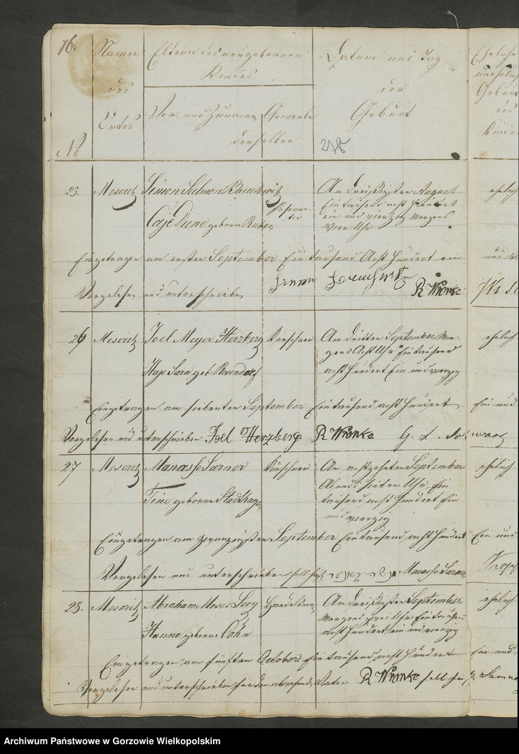 Obraz 19 z jednostki "Personenstands-Register israelitischen zu Meseritz pro 1841. Duplikat"