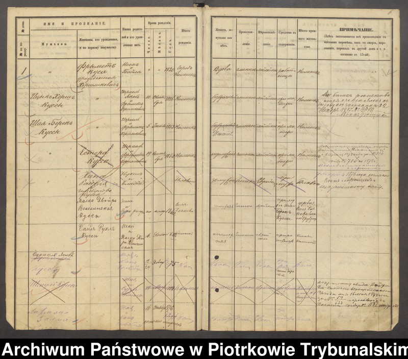 image.from.unit.number "[Księga ludności stałej wsi: Kamieńsk, Ściegny , Osada Seweryn, Osada Gomunice]"