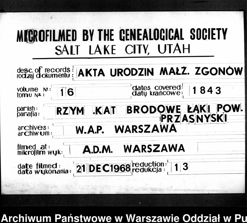image.from.unit.number "Akta urodzeń, małżeństw i zgonów"