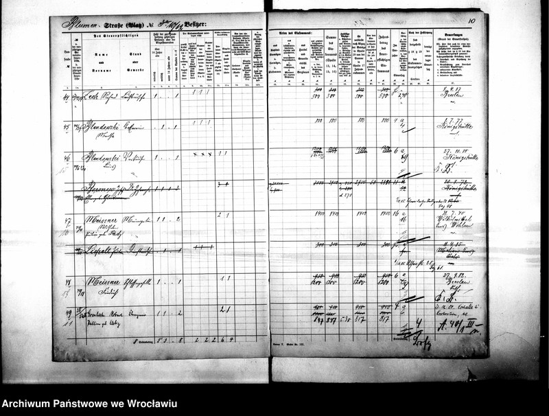 image.from.unit.number "Personalienverzeichnisse"