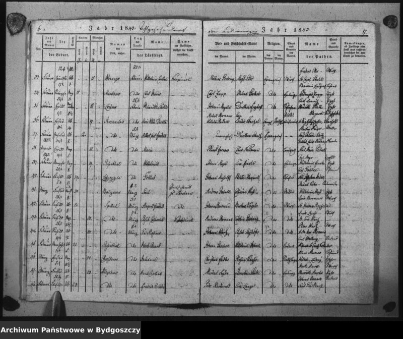 image.from.unit.number "Duplicat der Taufregister der evangelischen Kirche zu Inowrazlaw Jahr 1843"