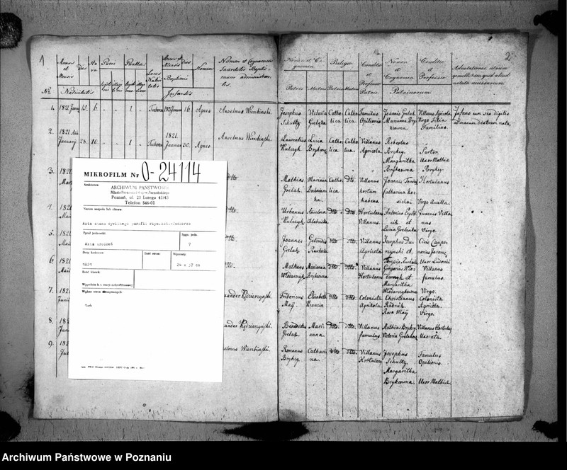 image.from.team "Akta stanu cywilnego Parafii Rzymskokatolickiej Tuchorza (pow. wolsztyński)"