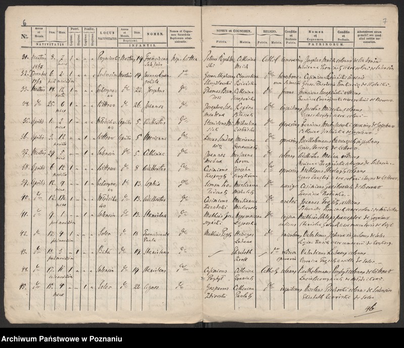 image.from.unit.number "Księga urodzeń, małżeństw, zgonów"