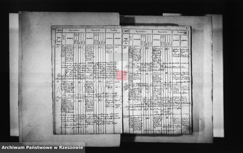 image.from.unit.number "Księga małżeństw, urodzeń i zgonów - Brzezówka: małżeństwa 1787 - 1876, urodzenia 1786 - 1839, zgony 1787 - 1866"