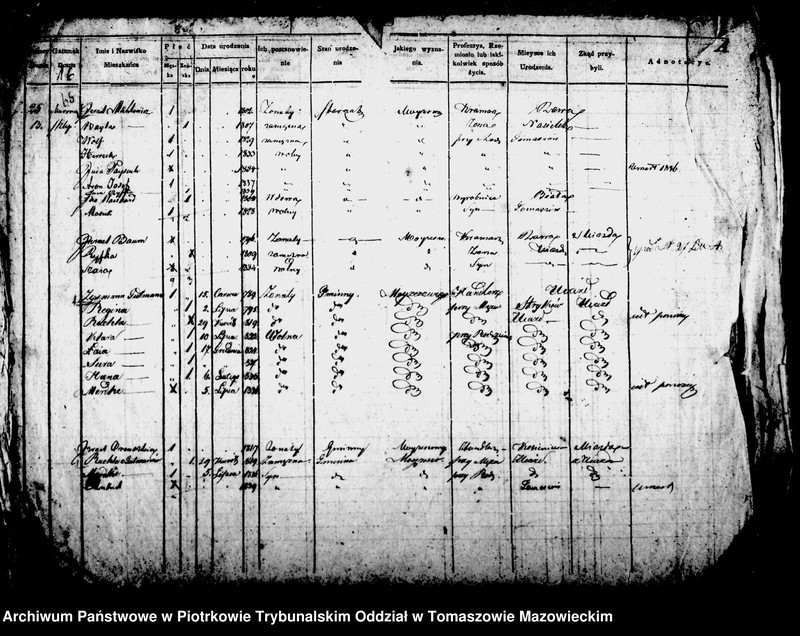 Obraz 19 z jednostki "[Księga Ludności Stałej]"