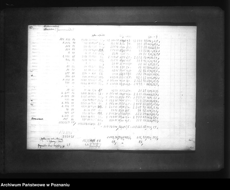 Obraz 14 z jednostki "Regierungsbezirk Hohensalza. Gegenüberstellung der Bodenbenutzungserhebungen"