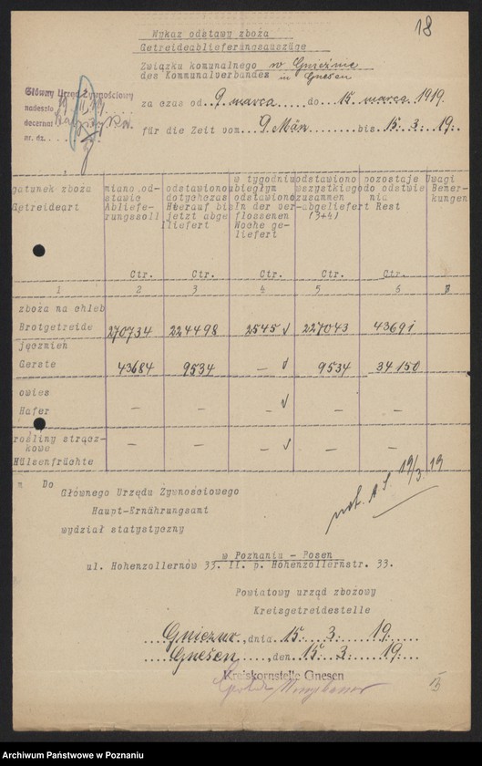 Obraz 20 z jednostki "[Wykazy odstawionego zboża przez Związek Komunalny w Gnieźnie]"