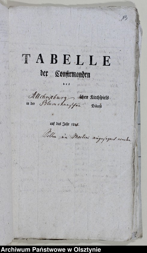 image.from.unit.number "Tabelle der Confirmanden des Alt Christburgschen Kirchspiel in der Blumenauschen Diözese 1814-1818, 1821-1822, 1825-1826, 1840, 1842, 1944-1845"