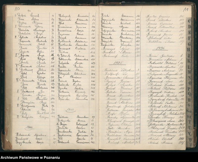 Obraz 9 z jednostki "Indeks zgonów"