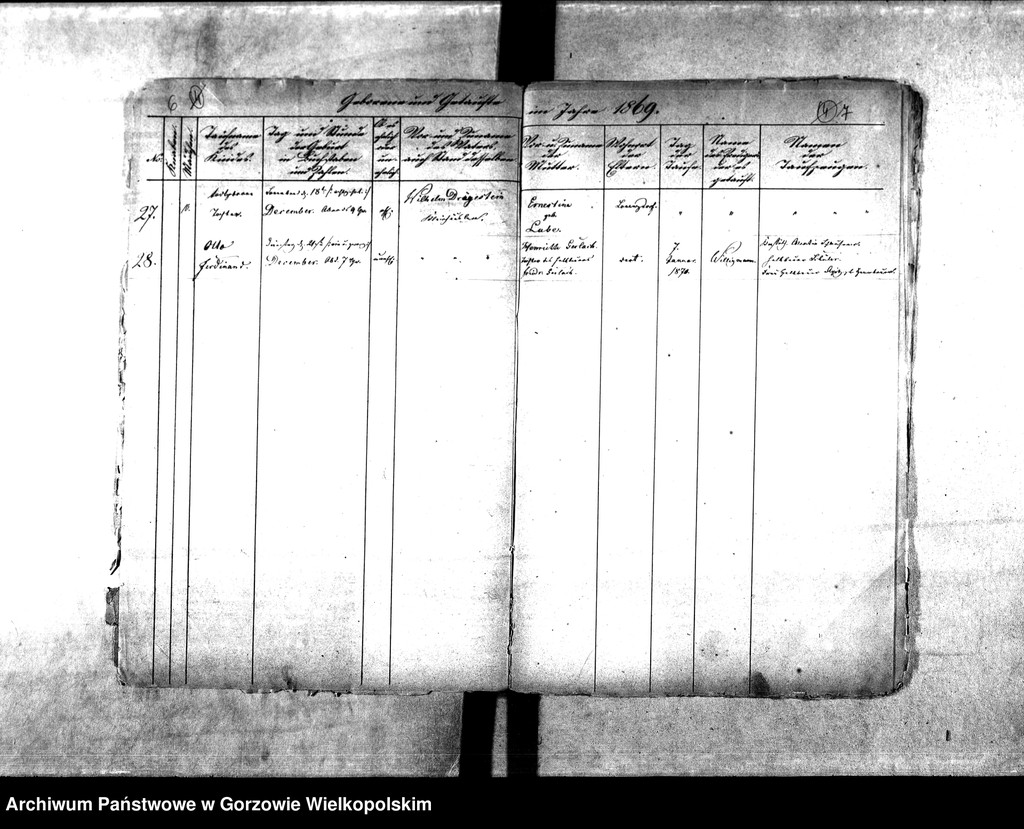 image.from.unit.number "Duplikate der Kirchenbücher von der Parochie Lorenzdorf (Wawrów) und Zechow (Czechów)"