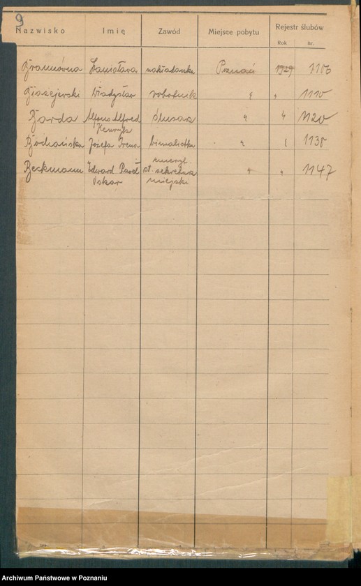 Obraz 11 z jednostki "Spis alfabetyczny małżeństw za 1929"