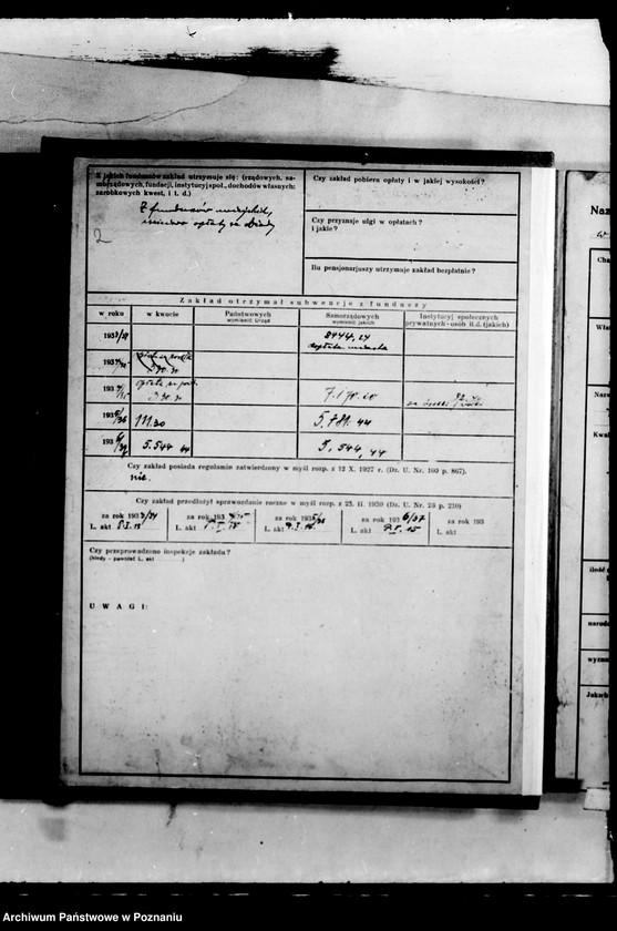 Obraz 6 z jednostki "/Zakłady opiekuńcze, kartoteka/"